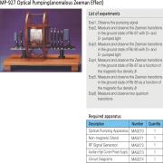 MP-927 Optical Pumping(anomalous Zeeman Effect)(0).jpg